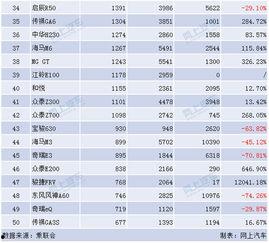 国产三级排行榜,盘点年度热门佳作，揭秘国产影视新趋势